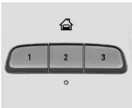 GMC Acadia (2019) - Programmationdesystemeàdistance universal - 1