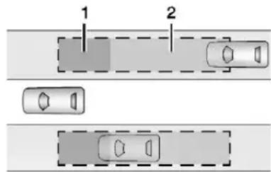 GMC Acadia (2019) - ZonededetectionduLCA - 1