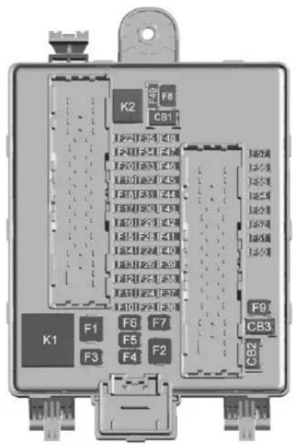GMC Acadia (2019) - Bloc-fusiblesdecoffre - 3