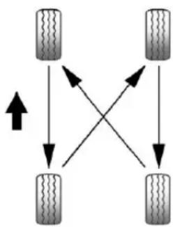 GMC Acadia (2019) - Permutationdespneus - 1