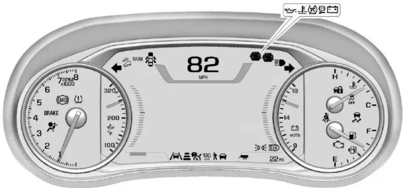 GMC Acadia (2019) - 148Instrumentsetcommandes - 2