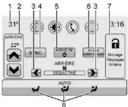 GMC Acadia (2019) - 234Commandesdeclimatisation - 1