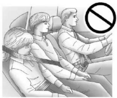 GMC Acadia (2019) - Avertissement(Suite) - 1