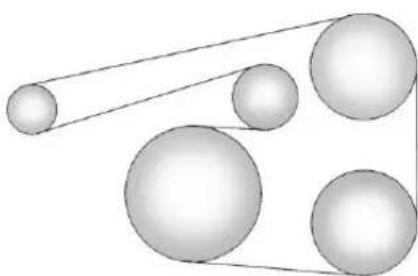 GMC Acadia (2019) - Dispositiondelacourroied'entrainement - 1