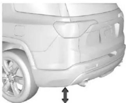 GMC Acadia (2019) - Fonctionnementmainslibres - 2