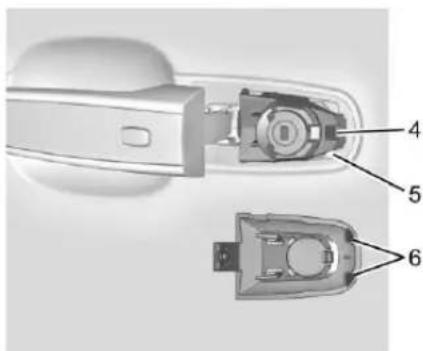 GMC Acadia (2019) - Accèsaubarilletdeserrurede laclédeporteduconducteur (silabatterieestdéchargee) - 2