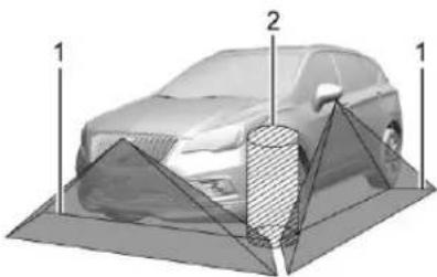 GMC Acadia (2019) - Conduiteetfonctionnement297 - 1