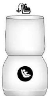 GMC Acadia (2019) - Emplacementsdel'ancrage inférieuretd'ancragedesanglesupérieure - 1