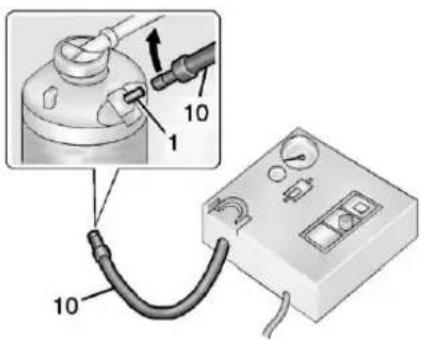 GMC Acadia (2019) - Utilisationdunécessaire d'endetidétanchéitét compresseurpourobturerget gonflertemporairementnPneucréve - 1