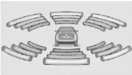 GMC Acadia (2019) - Avertissement - 1