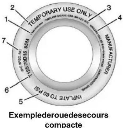 GMC Acadia (2019) - Entretienduvéhicule377 - 1