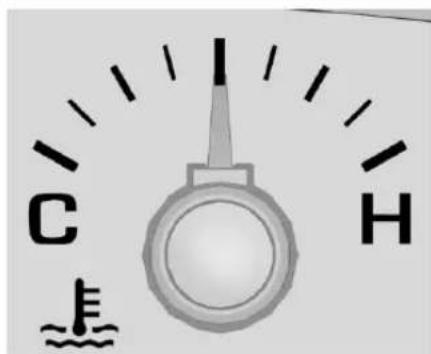 GMC Acadia (2019) - 154Instrumentsetcommandes - 1