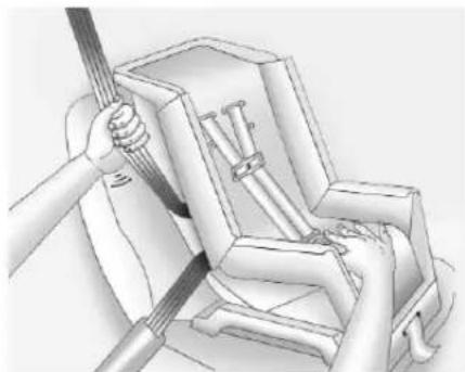 GMC Acadia (2019) - 124Siègesetappuis-têtes - 2