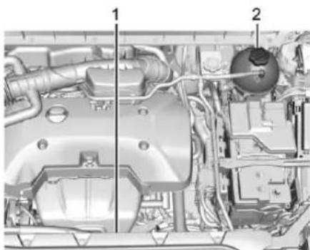 GMC Acadia (2019) - refroidissement - 1