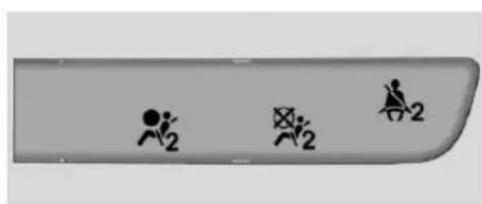 GMC Acadia (2019) - Systémededétctionde passager - 2