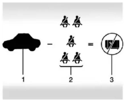 GMC Acadia (2019) - 254Conduiteetfonjectionnement - 2