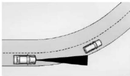 GMC Acadia (2019) - Avertissement - 1