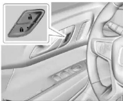 GMC Acadia (2019) - Portesaverrouillageelectrique - 1