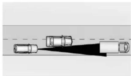 GMC Acadia (2019) - 292Conduiteetfonctionnement - 1