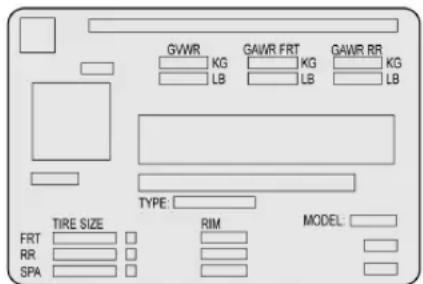 GMC Acadia (2019) - Étiquettedeconformité - 1