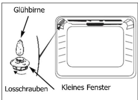 NOVY D 2122 - Austausch der Gluhbirne - 2