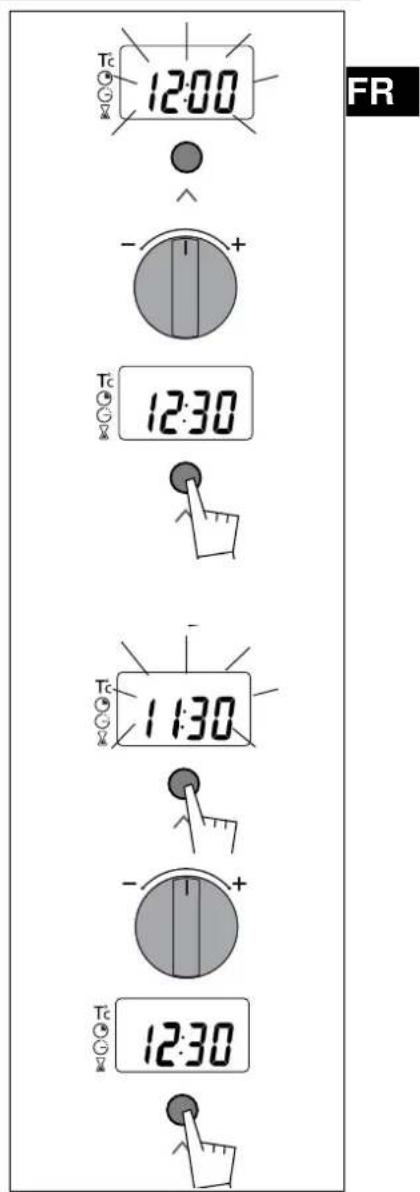 NOVY D 2122 - CommentmettreàI'hourelhorloge du four? - 1