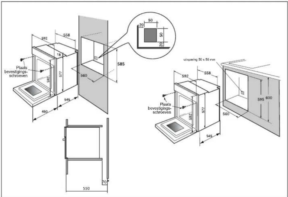 NOVY D 2122 - Nuttige afmetingen voor de inbouw van uw oven - 1