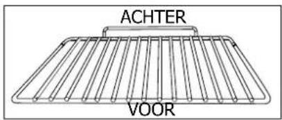 NOVY D 2122 - Oventoebehoren - 2
