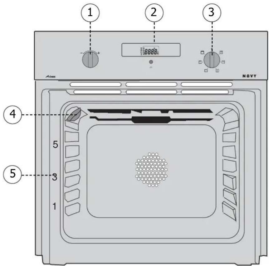 NOVY D 2122 - Edito - 2
