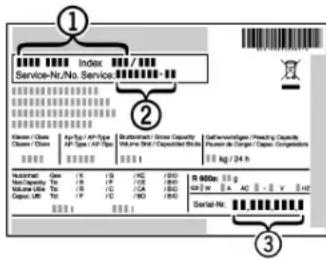 NOVY 4300 - AVERTISSEMENT - 1