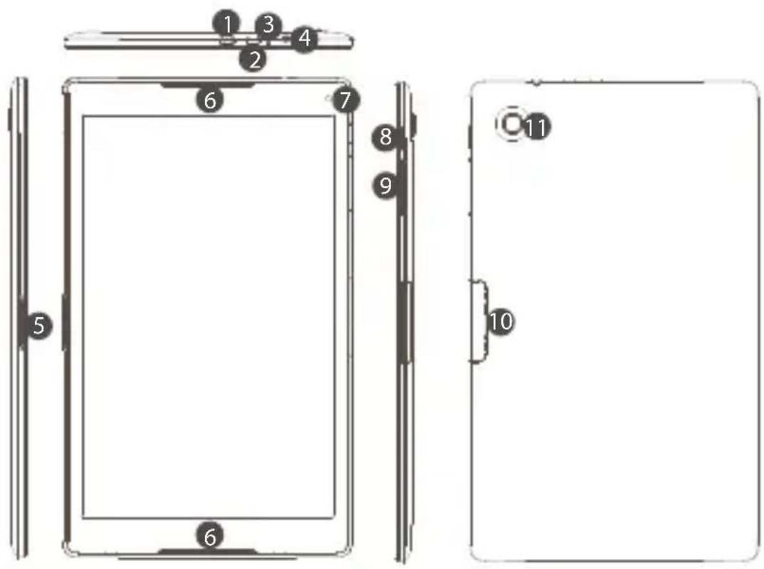 ALCATEL Plus 10 - Aspect - 1