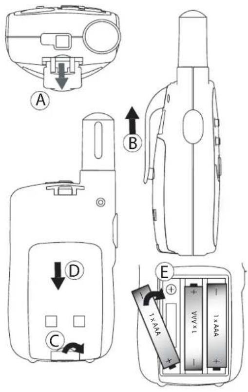 TOPCOM TwinTalker 3700 Duo Pack - E L S Ö LÉPÉSEK - 1
