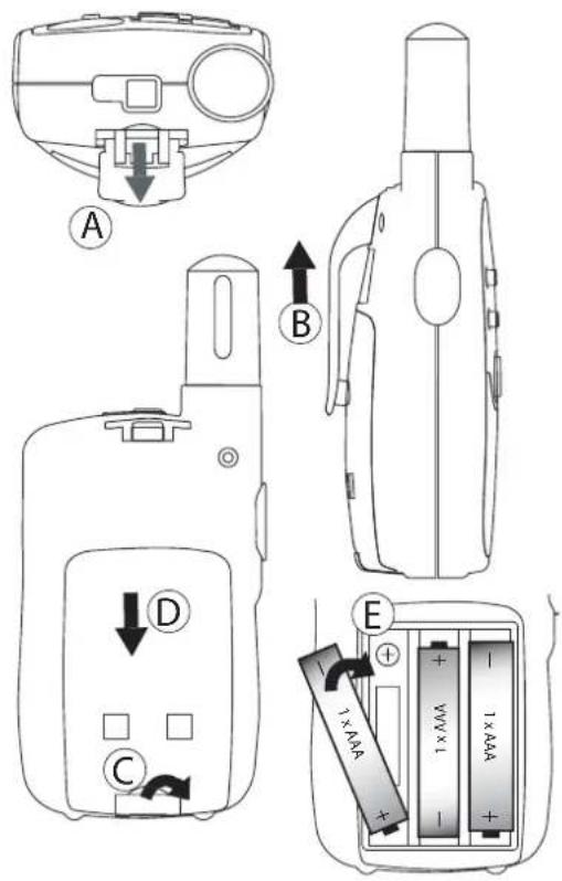 TOPCOM TwinTalker 3700 Duo Pack - INTRODUCCION - 1