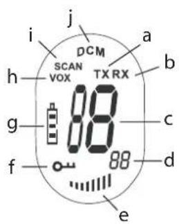 TOPCOM TwinTalker 3700 Duo Pack - INΦopMaúna Ha XXK-dncnnee - 1