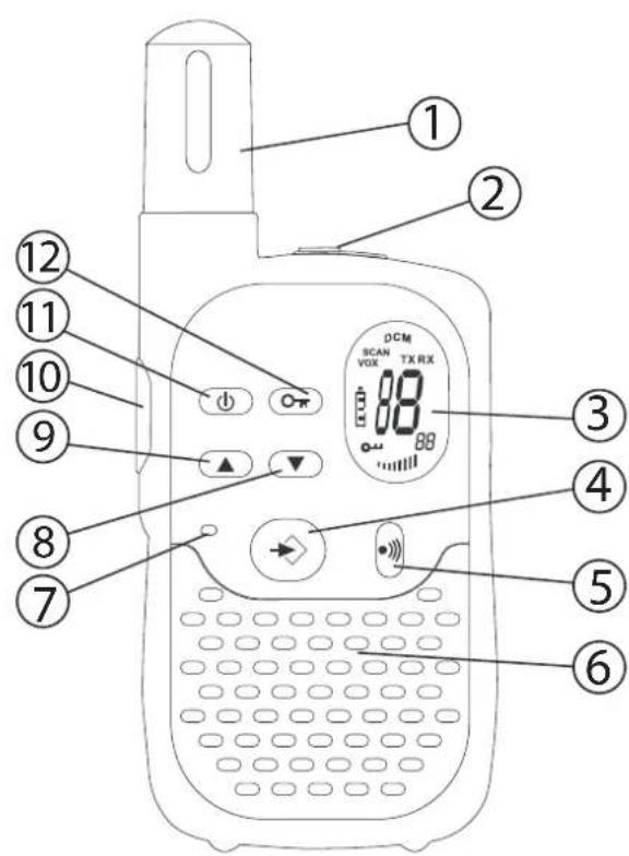 TOPCOM TwinTalker 3700 Duo Pack - T A S T E R - 1