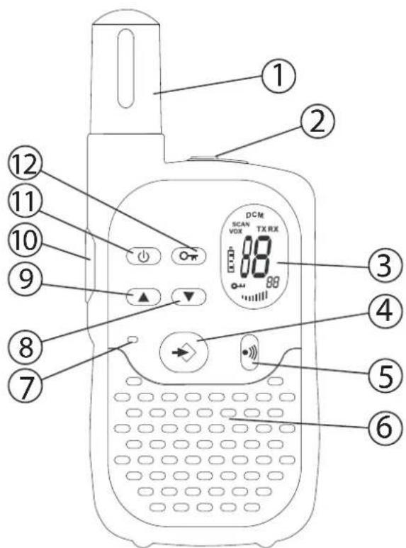 TOPCOM TwinTalker 3700 Duo Pack - T A S T E N - 1