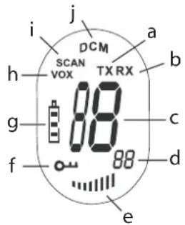 TOPCOM TwinTalker 3700 Duo Pack - LCD-TECKENFÖNSTERINFORMATION - 1
