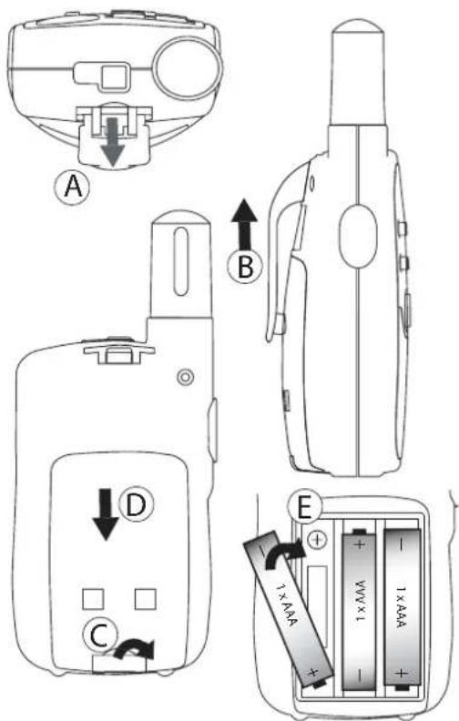 TOPCOM TwinTalker 3700 Duo Pack - GETTING STARTED - 1