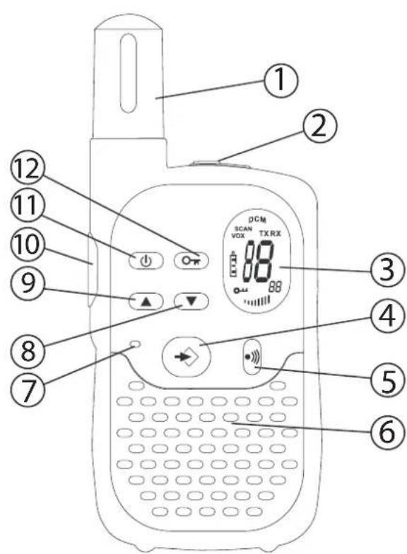 TOPCOM TwinTalker 3700 Duo Pack - KNAPPER - 1