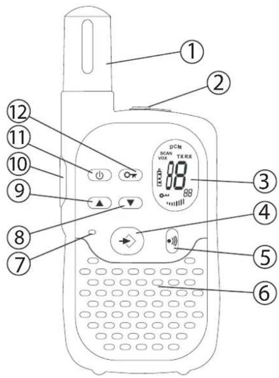 TOPCOM TwinTalker 3700 Duo Pack - G O M B O K - 1