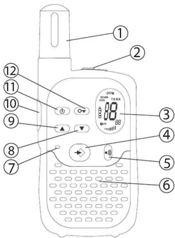 TOPCOM TwinTalker 3700 Duo Pack - T A S T I - 1