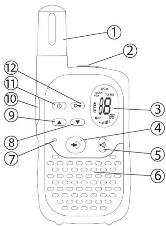 TOPCOM TwinTalker 3700 Duo Pack - Khonkn - 1