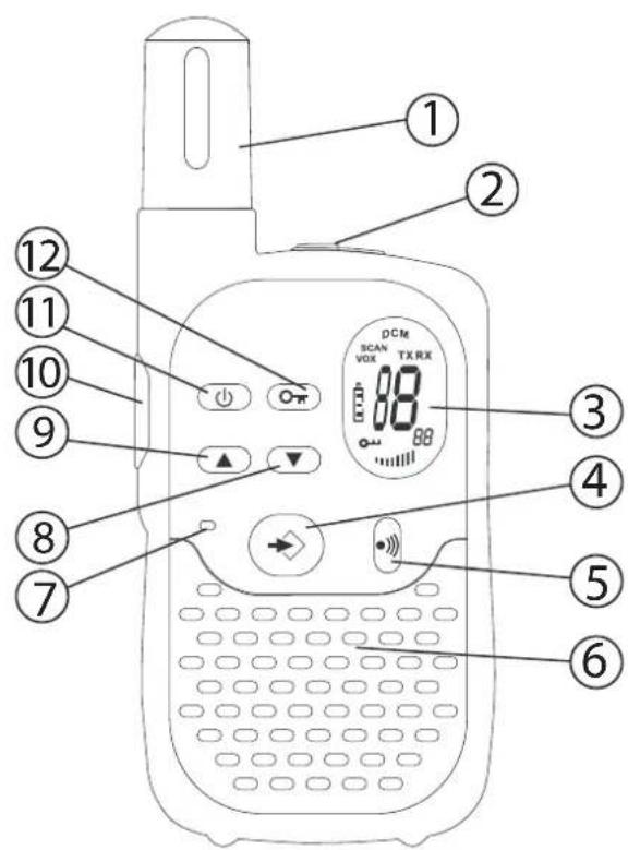 TOPCOM TwinTalker 3700 Duo Pack - 9BOTÖES - 1