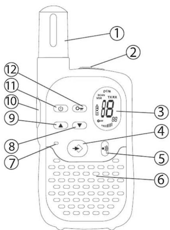 TOPCOM TwinTalker 3700 Duo Pack - TLACÍTKA - 1