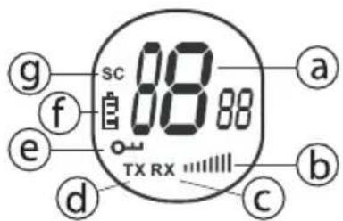TOPCOM TWINTALKER 1302 RC6400 - INFORMÁCIÖK AZ LCD KIJELZÖN - 1