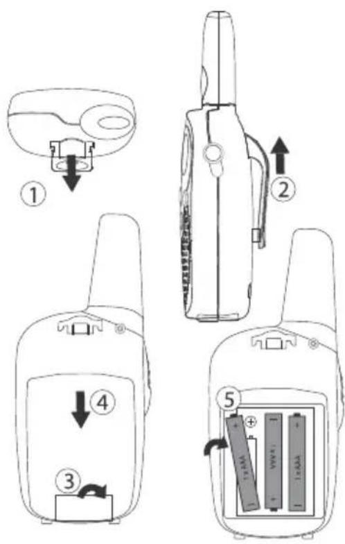TOPCOM TWINTALKER 1302 RC6400 - Z a Číname - 1