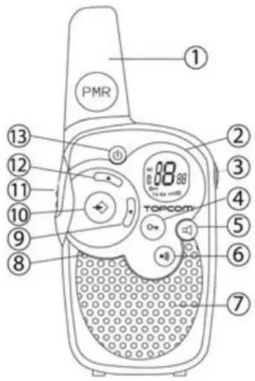 TOPCOM TWINTALKER 1302 RC6400 - Klawisze - 1
