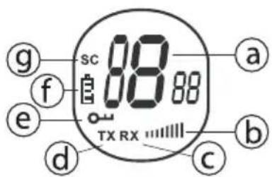TOPCOM TWINTALKER 1302 RC6400 - INFORMATIE LCD-DISPLAY - 1