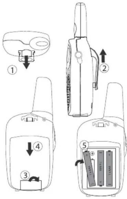 TOPCOM TWINTALKER 1302 RC6400 - INIZIALIZAZIONE - 1