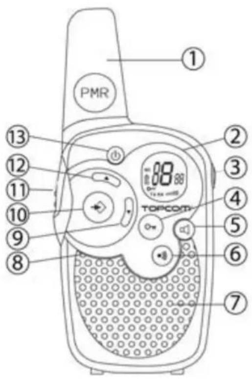 TOPCOM TWINTALKER 1302 RC6400 - TOUCHES - 1